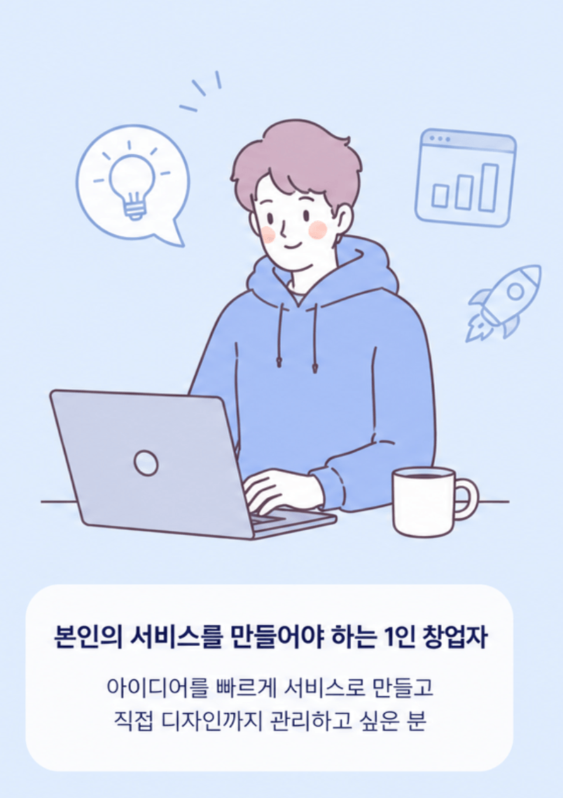 노트북 앞에 앉아 디자인을 하기 어려워 하는 1인 창업자의 모습
