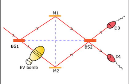 Quantum Physics I강의 썸네일