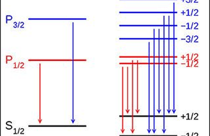 Quantum Physics III강의 썸네일