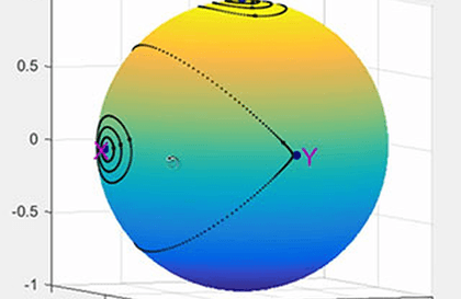 Learn Differential Equations: Up Close with Gilbert Strang and Cleve Moler강의 썸네일