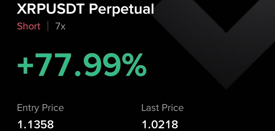 XRP