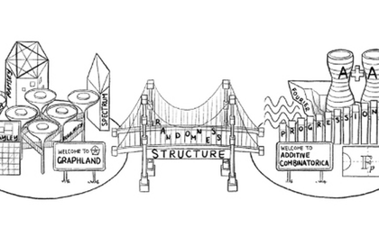 Graph Theory and Additive CombinatoricsCourse Thumbnail