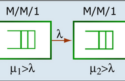 Discrete Stochastic Processes강의 썸네일