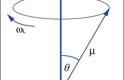Atomic and Optical Physics IHình thu nhỏ khóa học