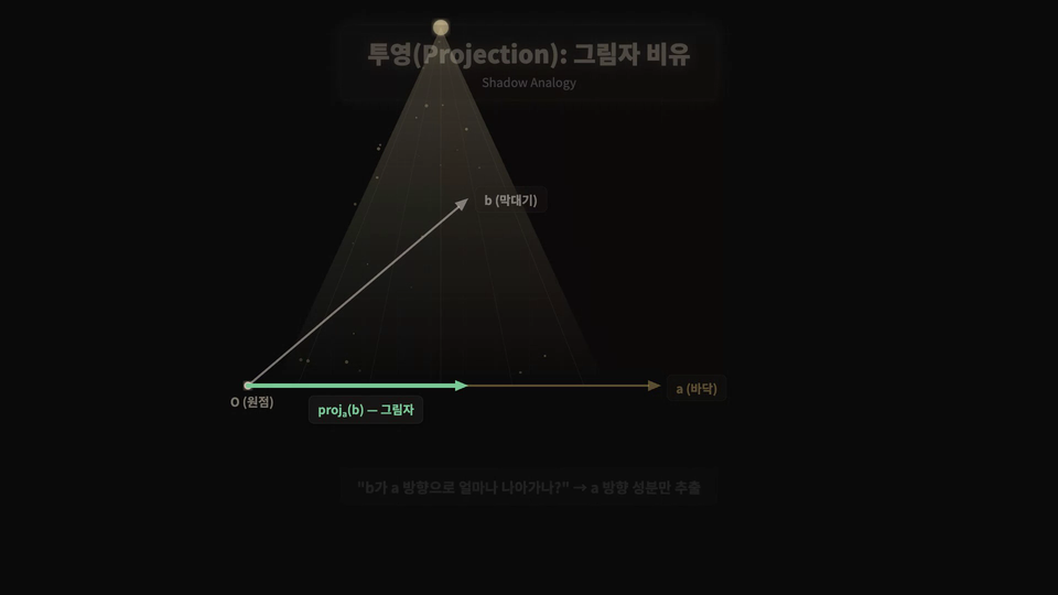 section_03