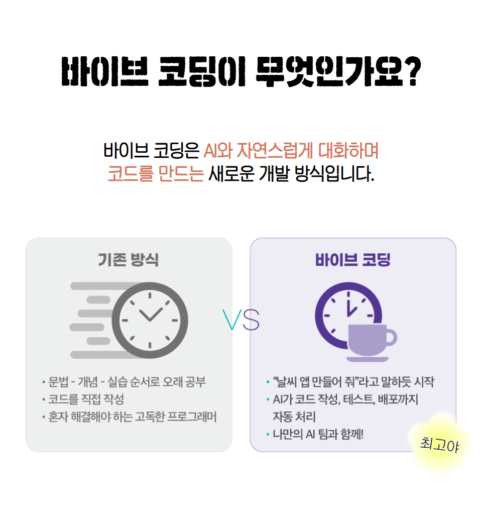 IT1팀 인프런 완독챌린지_혼공 바이브 코딩_2차_2026.07 2