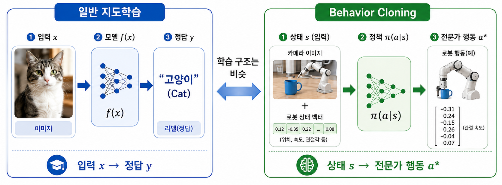 page_ime_1