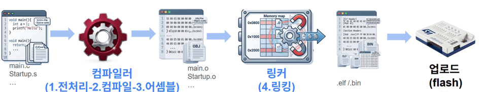 스크린샷 2026-06-29 162817
