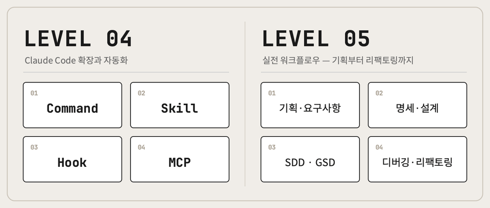 level4-5-combined-banner_20260712-183245