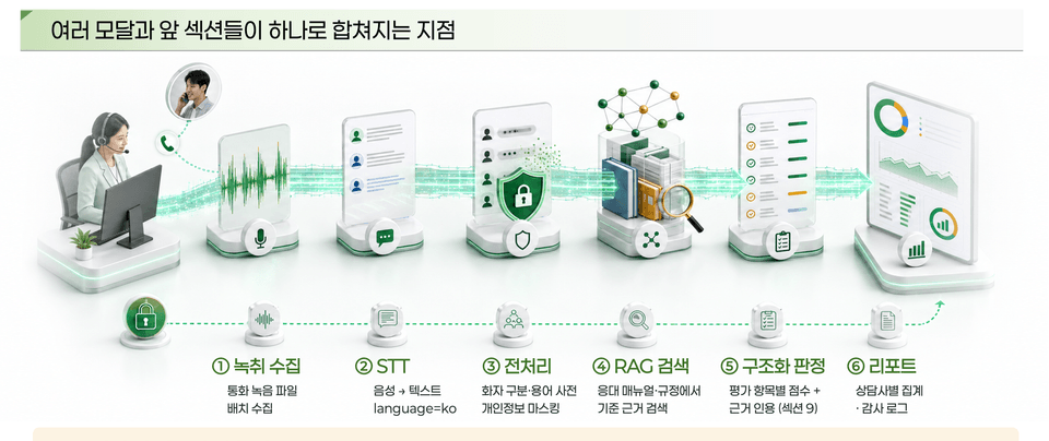 스크린샷 2026-09-06 오전 9.43.42