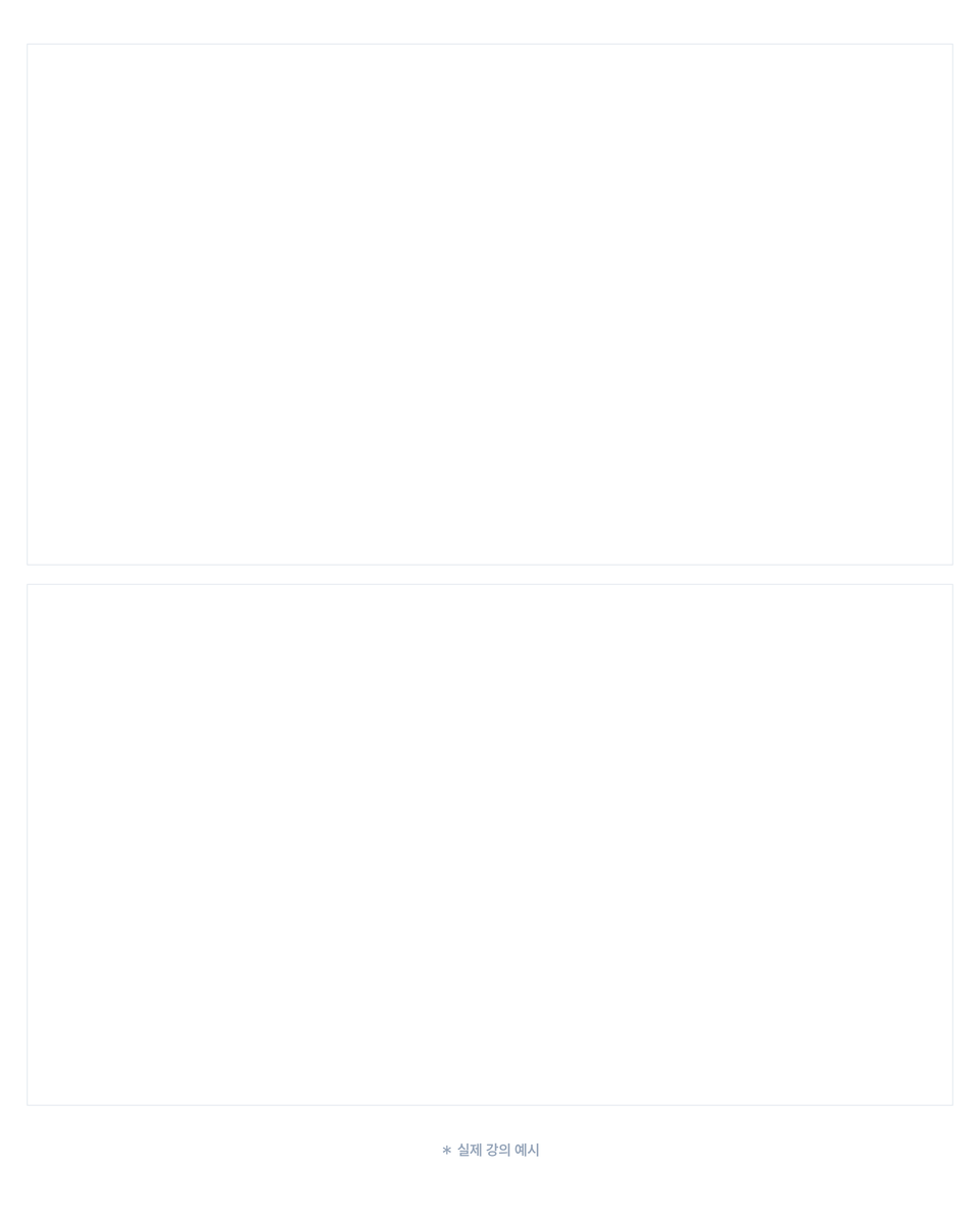 sec_03