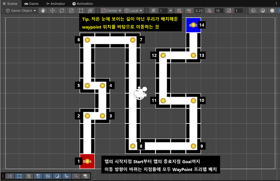 그림2