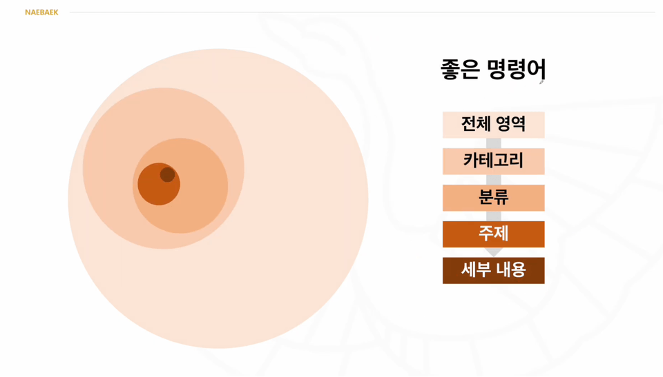 스크린샷 2026-07-12 오후 8.49.04