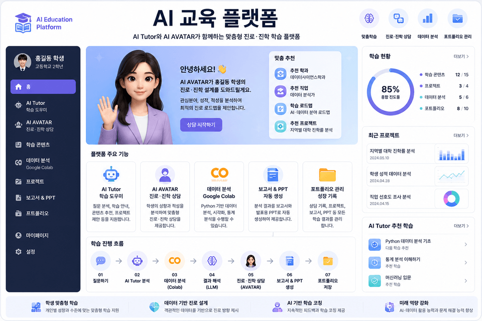 교육플랫폼