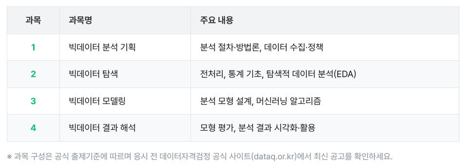 스크린샷 2026-08-28 오후 1.26.41