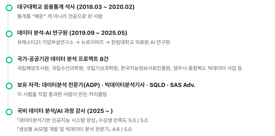 스크린샷 2026-09-01 오전 10.32.53