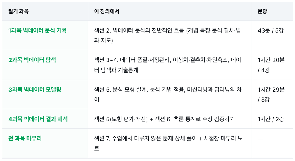 스크린샷 2026-09-01 오전 11.07.03