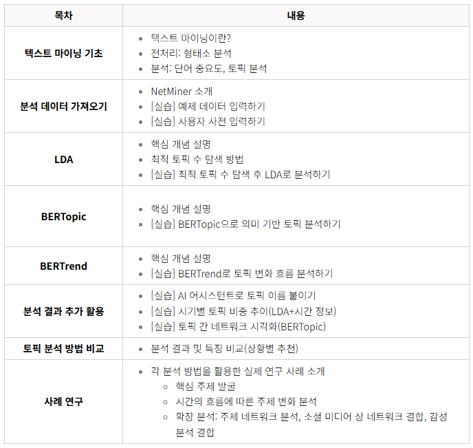 NM5 토픽_강의 내용