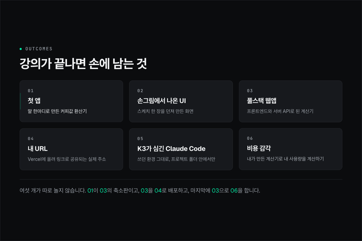 결과물 6가지