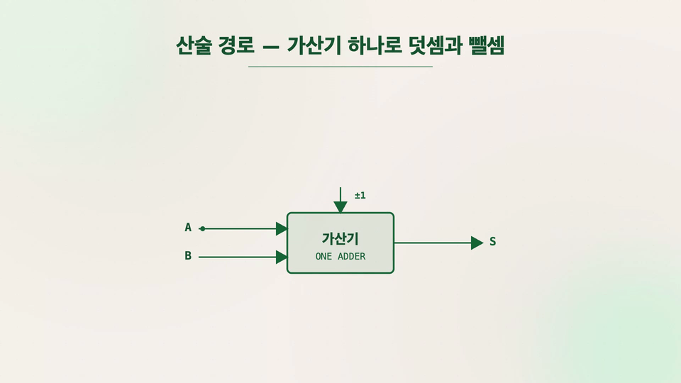 section_08