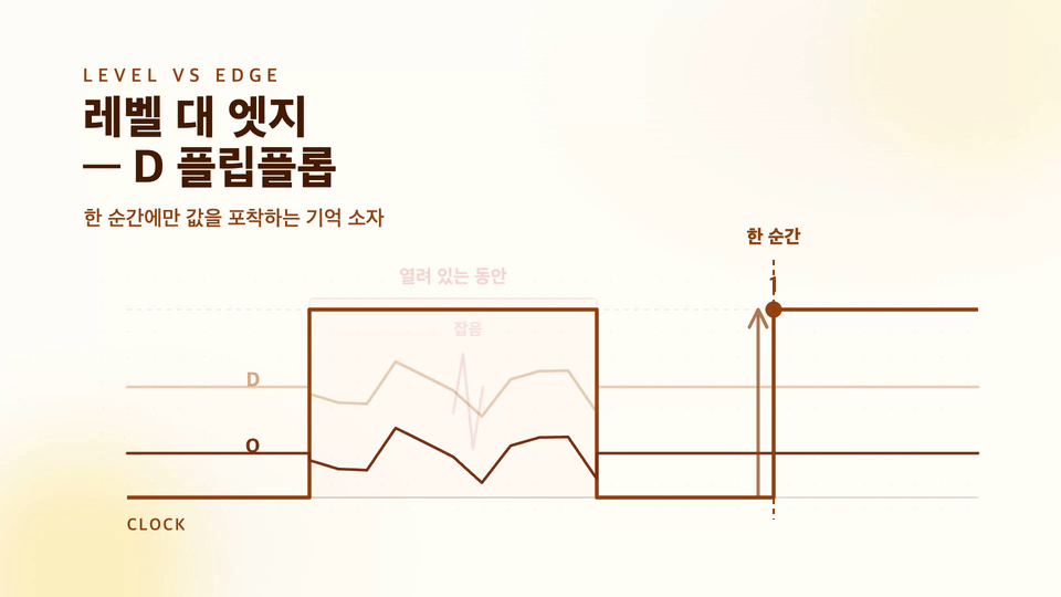 section_09