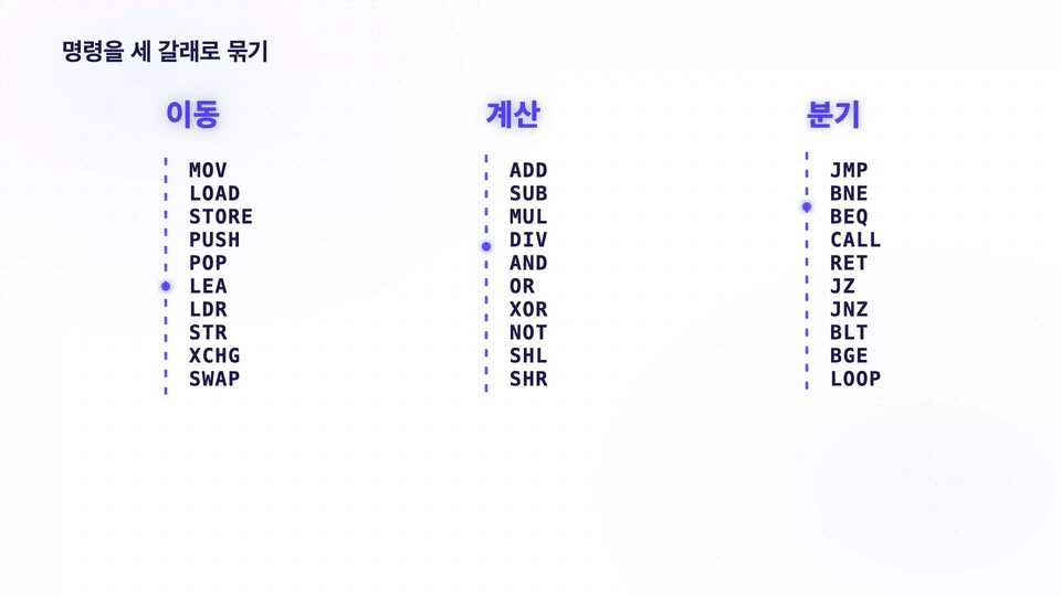 section_15