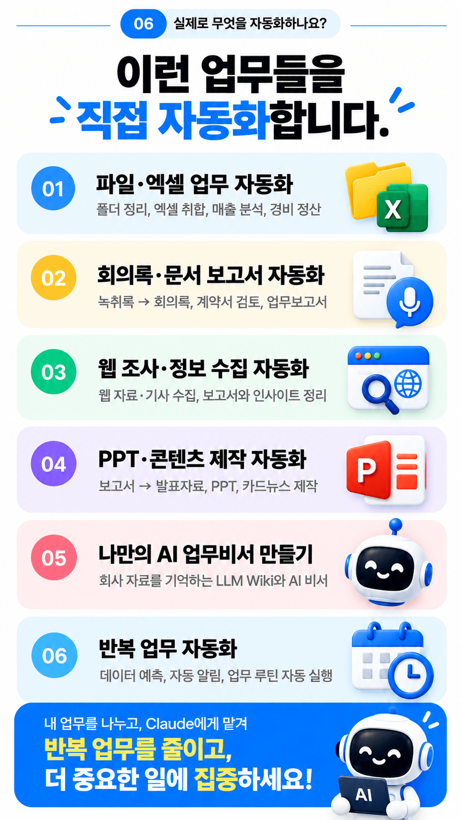 AI 업무 자동화 가이드 인포그래픽 (1)