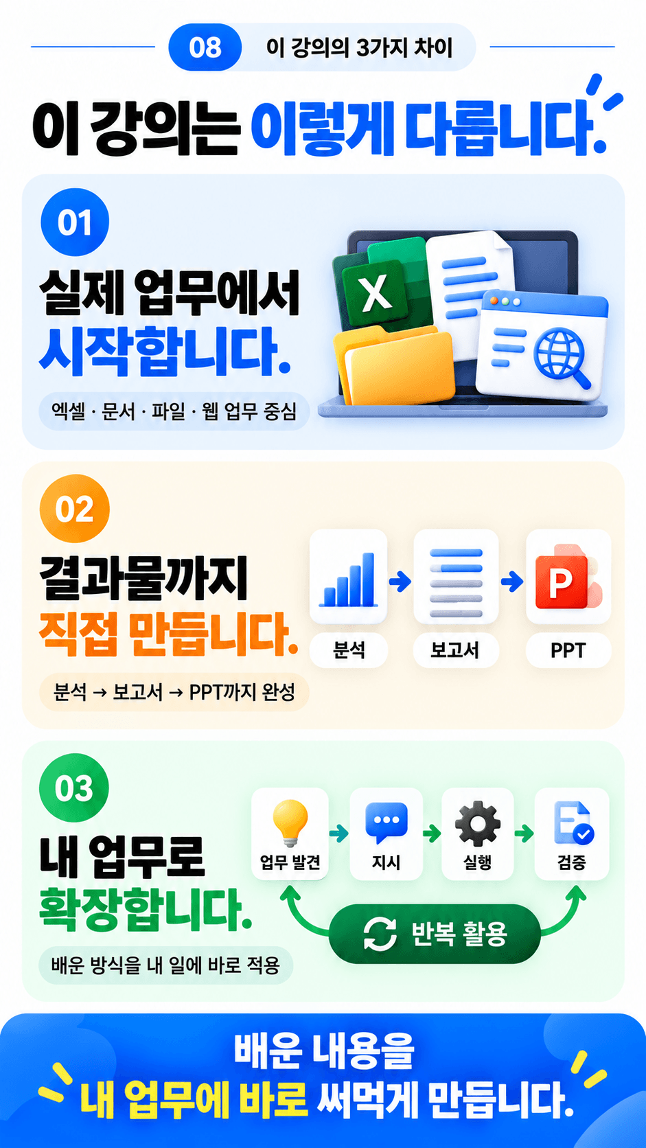 업무에 바로 쓰는 3가지 차이