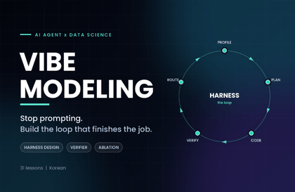 [Soap Data] Vibe Modeling - Cách để AI Agent thực hiện phân tích dữ liệu và lập mô hìnhHình thu nhỏ khóa học