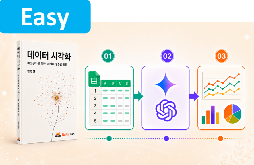 로드맵에 포함된 강의 썸네일