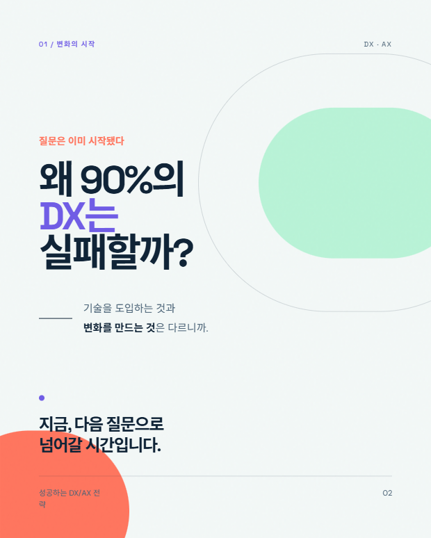 Intro-2-DX-AX
