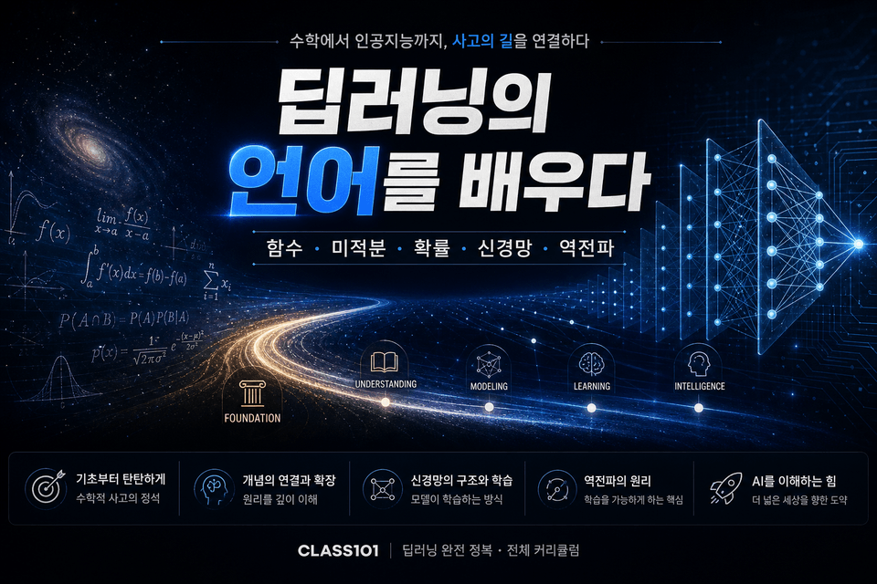 class101-promo-3-journey