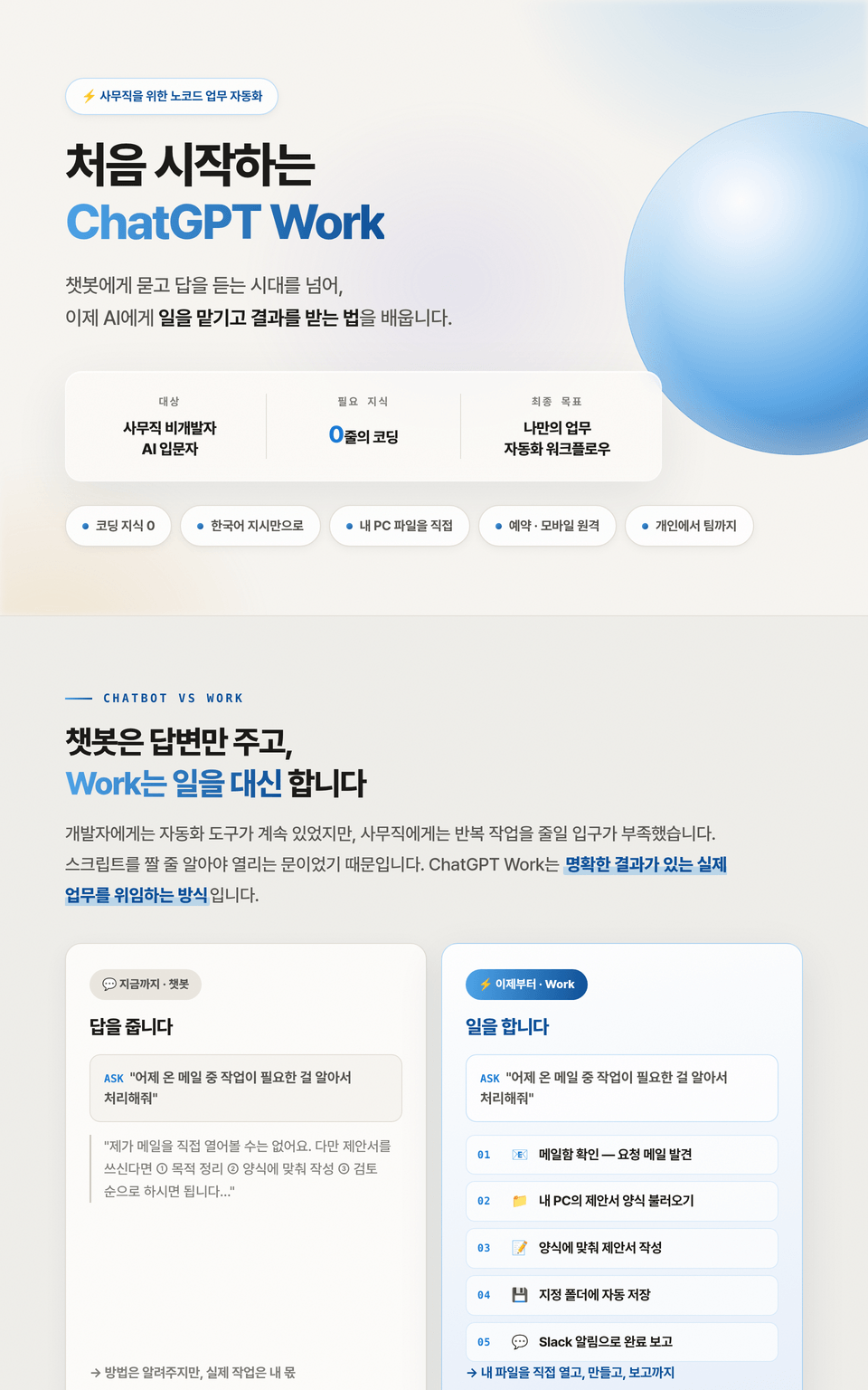 처음 시작하는 ChatGPT Work 강의 상세소개 1 / 7