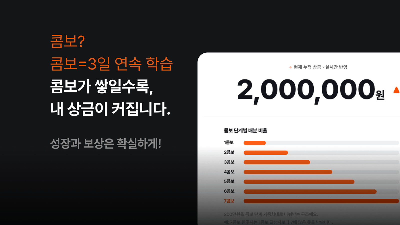 [인프런 챌린지] 돌아온 작심삼일 챌린지 - 공부한 만큼 상금이 커져요!