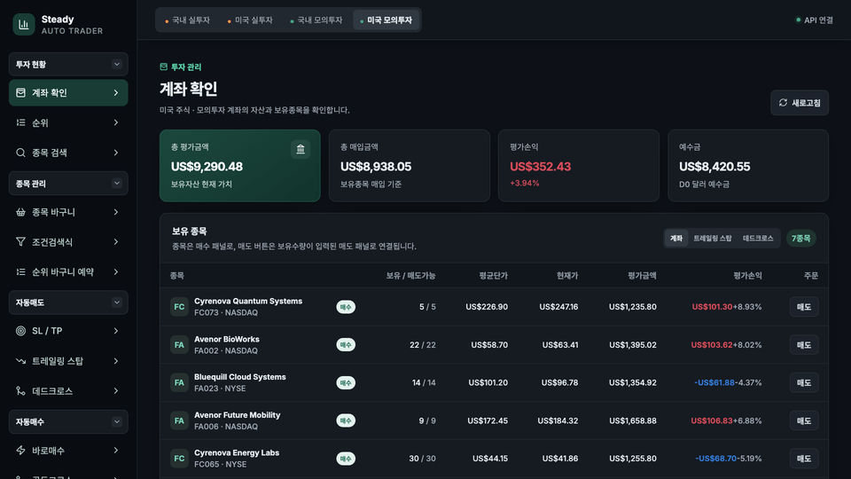 국내·미국 계좌를 오가는 대시보드 화면 예시