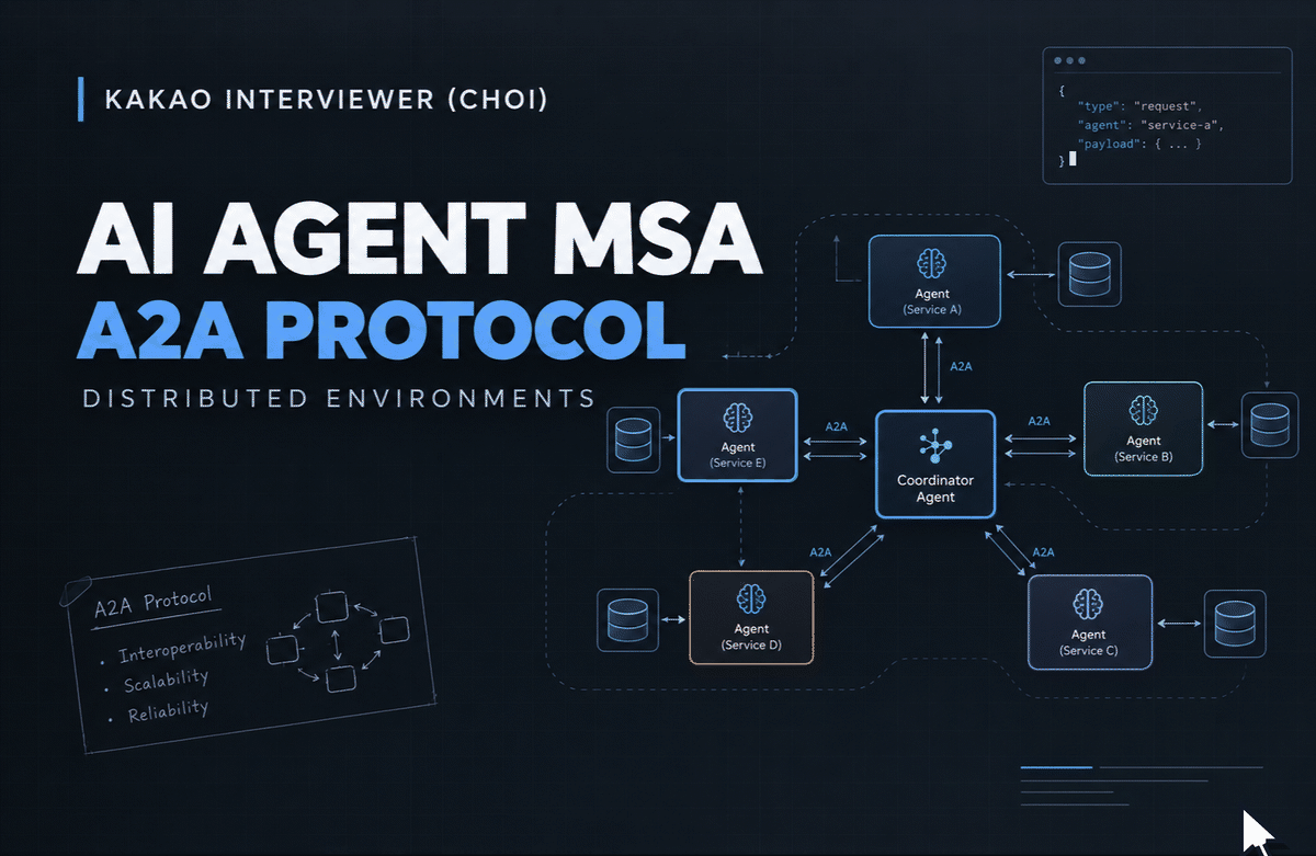 Google이 사용하는 분산 시스템 Multi AI Agent Architecture [ A2A Protocol ] 프로필 이미지