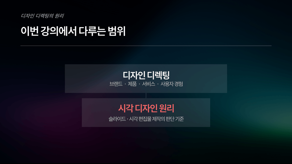 STEP 5 도표 — 디자인 디렉팅과 시각 디자인 원리
