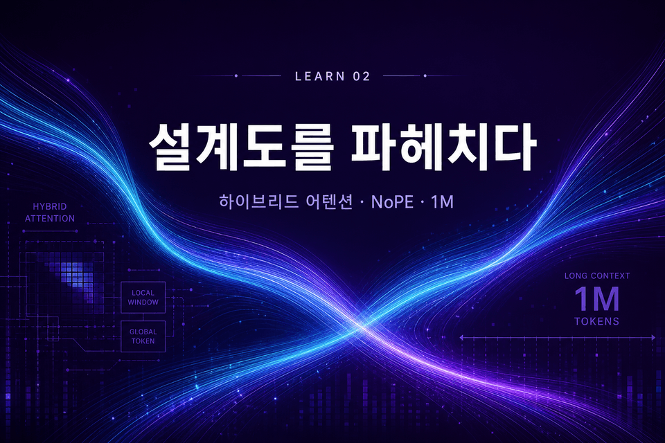 learn-02-architecture