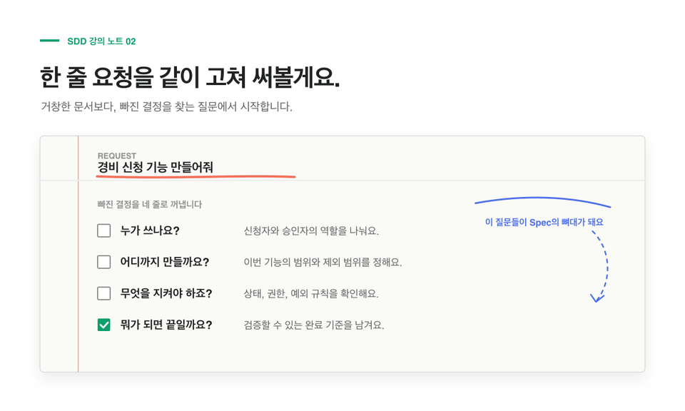 경비 신청 기능 요청에서 사용자 범위 규칙 완료 기준을 질문으로 찾아내는 기능 명세 초안