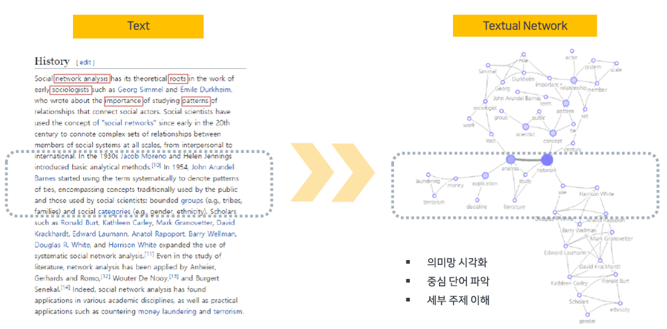 NM4_뉴스커뮤니티(2)