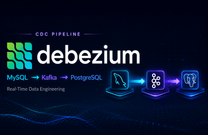 Đường ống CDC được xây dựng với Debezium, MySQL và KafkaHình thu nhỏ khóa học