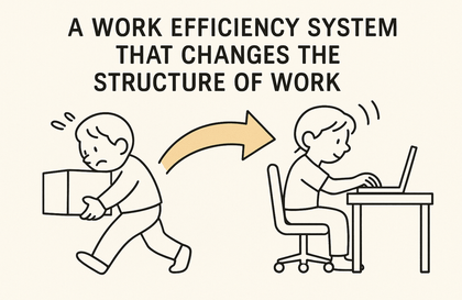 A work efficiency system that transforms the structure of workCourse Thumbnail