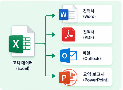 스크린샷 2026-09-05 123221