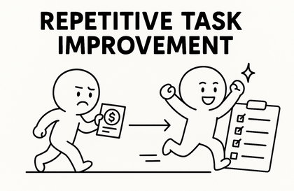 Recurring Work Improvement Strategy: From Cost Calculation to Four-Stage OptimizationCourse Thumbnail