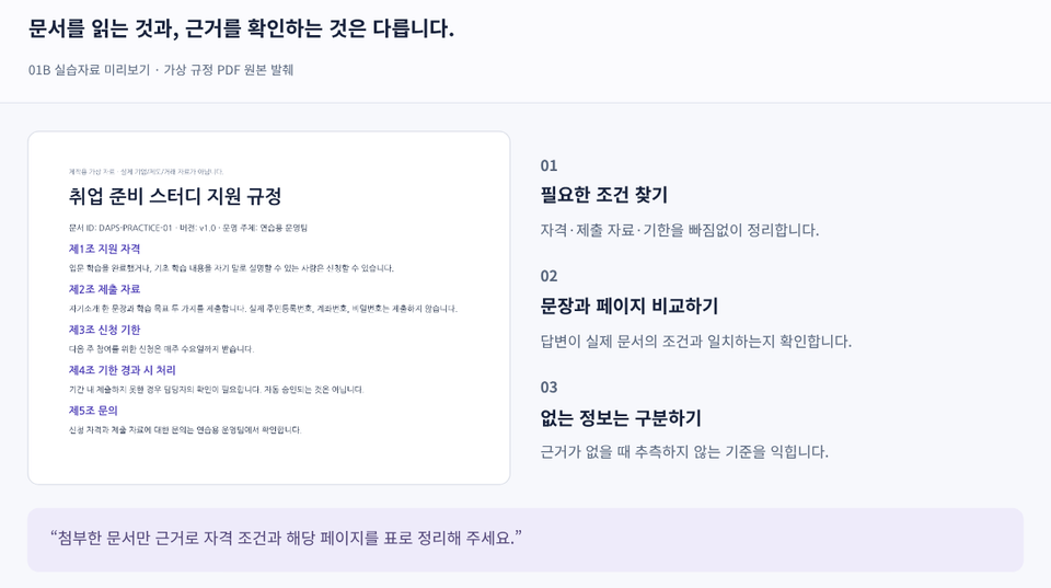 가상 취업 규정 PDF와 조건 찾기, 근거 문장·페이지 비교, 없는 정보 구분의 세 단계를 보여주는 문서 실습 안내