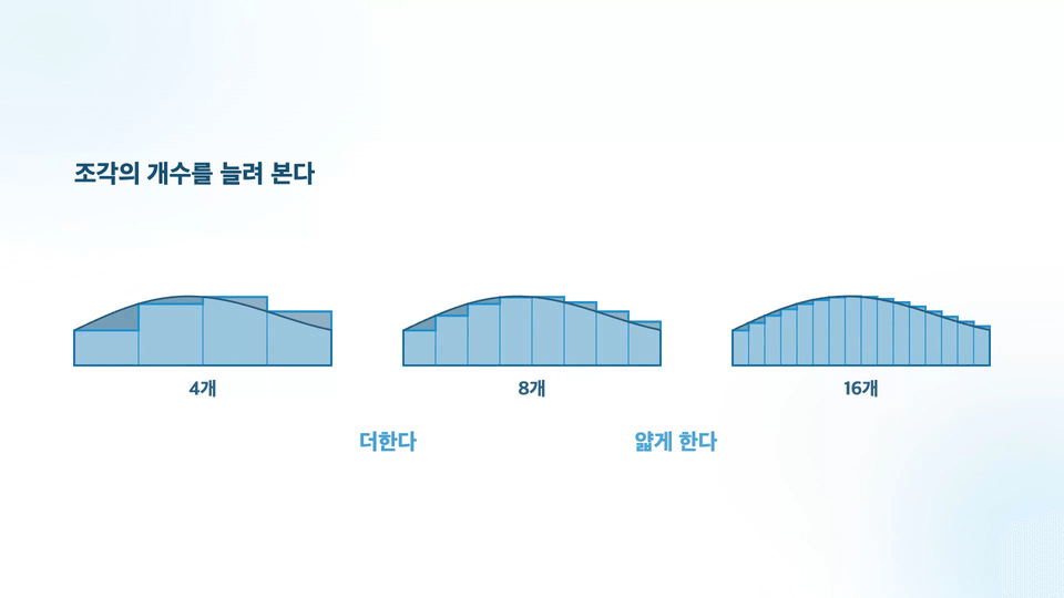섹션 16: 적분에서 확률로