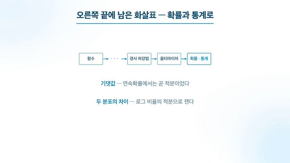 섹션 18: 핵심 개념 정리와 다음 단계