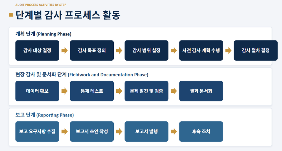 이미지0010