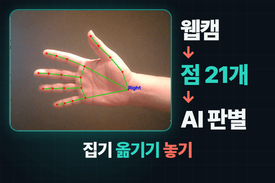 13_배울내용_웹캠에서AI까지