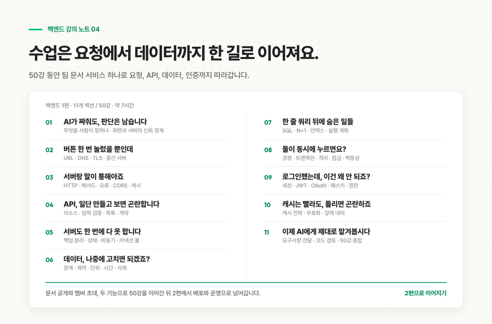AI 시대 백엔드 1편의 11개 섹션 50강 구성을 요청부터 데이터 인증 캐시 AI 검토까지 순서대로 정리한 강의 노트